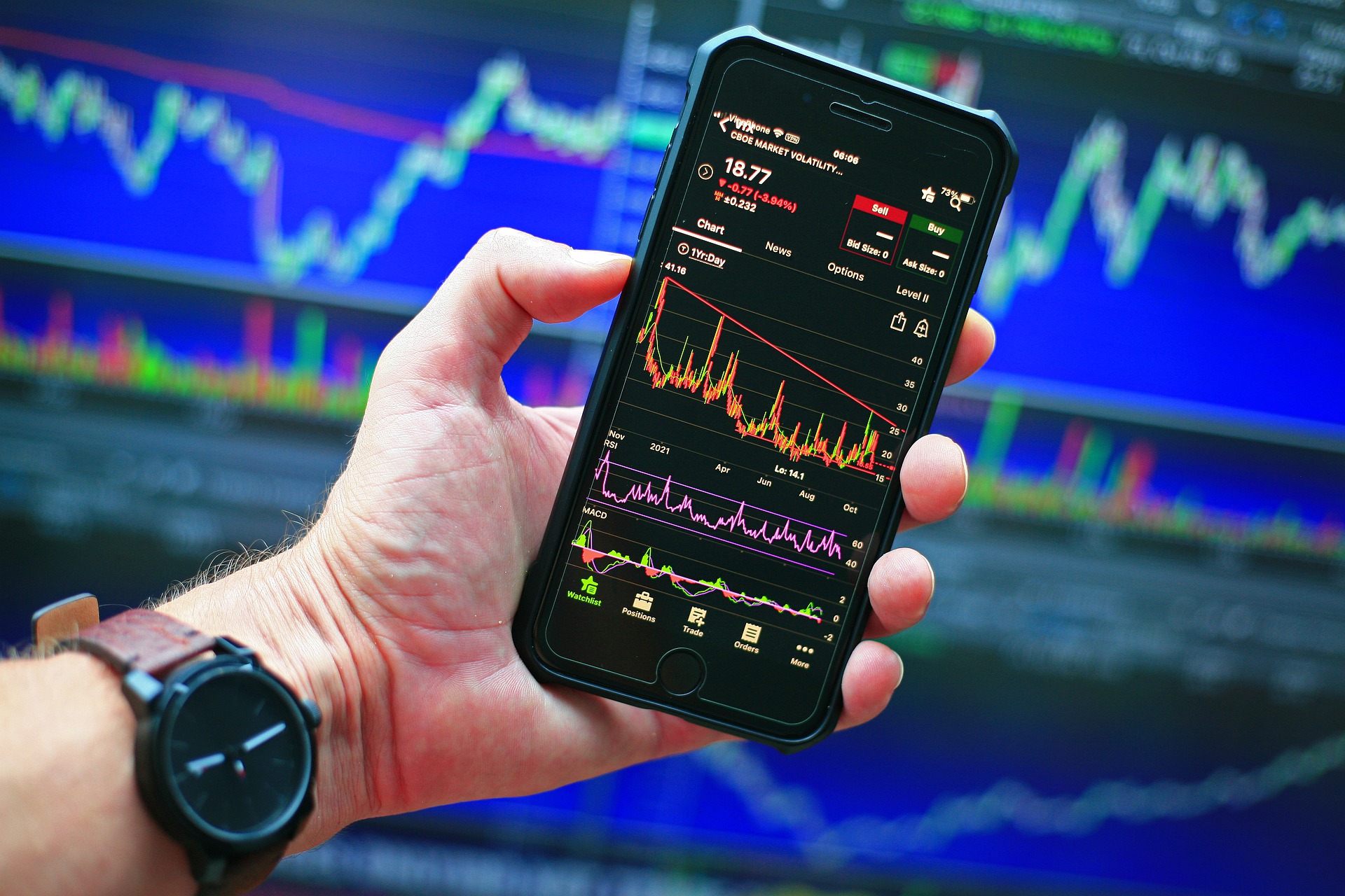 Dangers of Market Orders [Beginner]